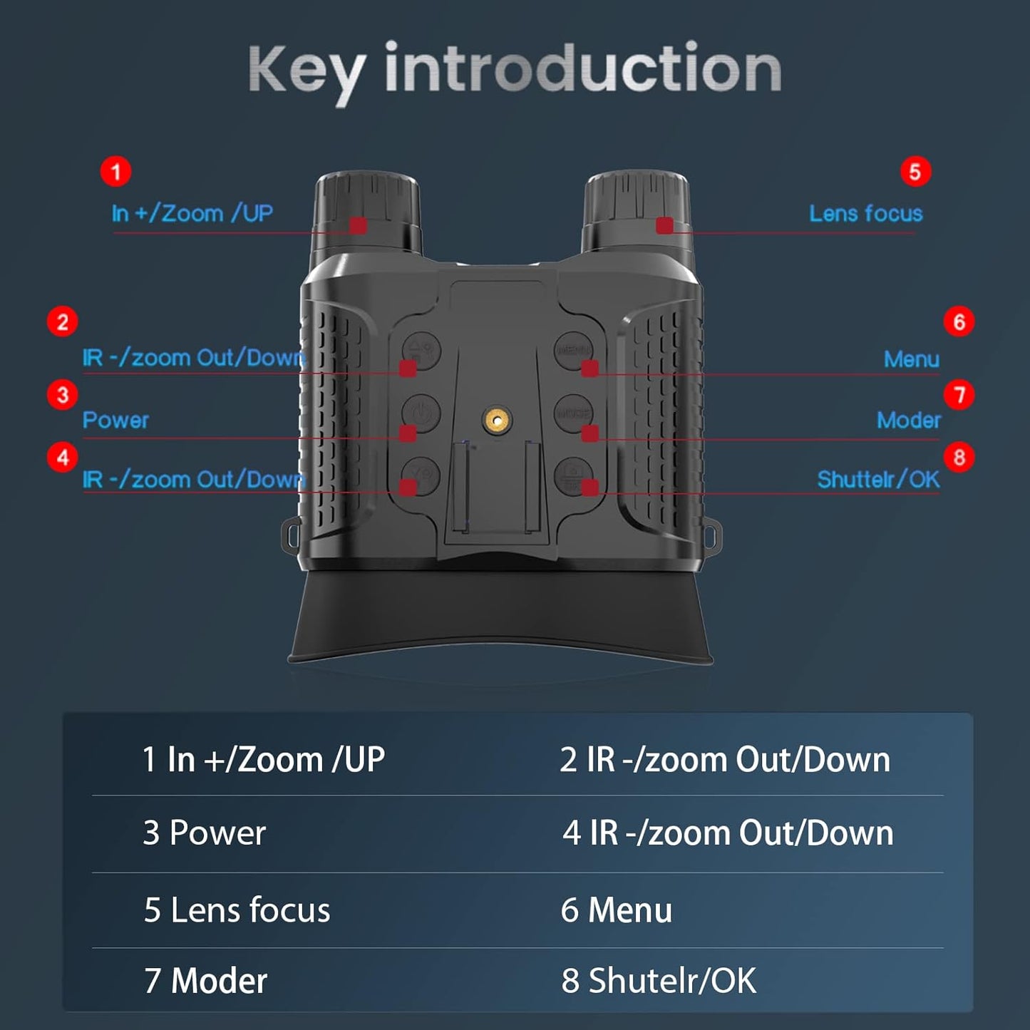 3D Night Vision Binoculars Goggles
