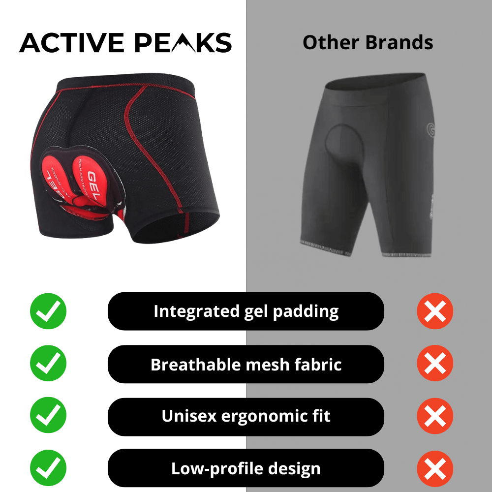 Padded Cycling Undershorts Active Wear