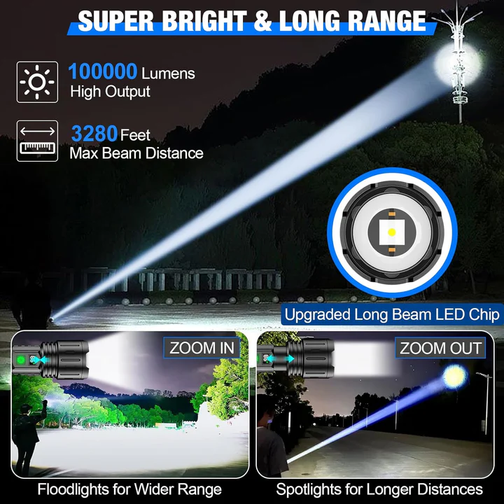 LED Handheld Flashlight Portable Light Tool