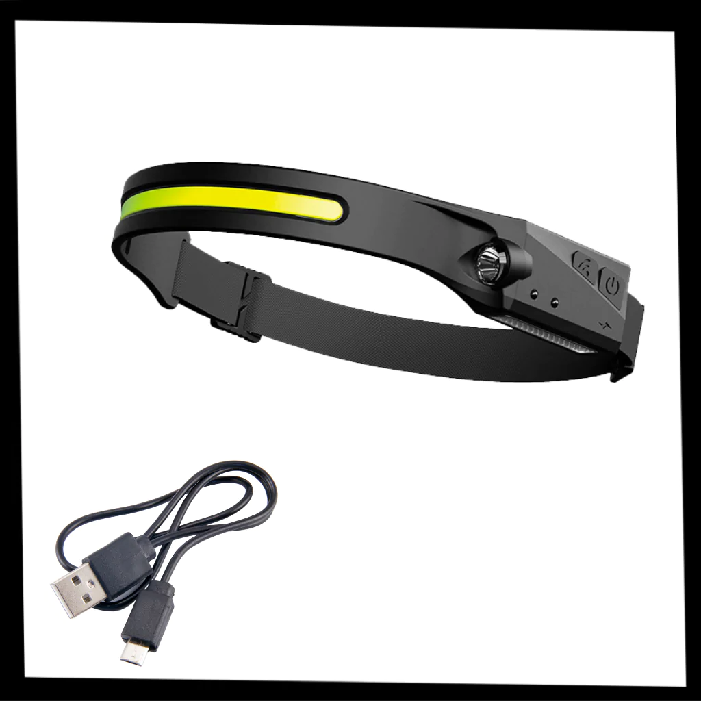 Rechargeable LED Headlamp