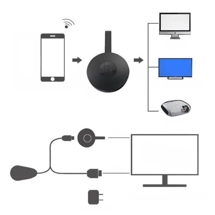 Wireless Video Streamer Chromecast Streaming Device