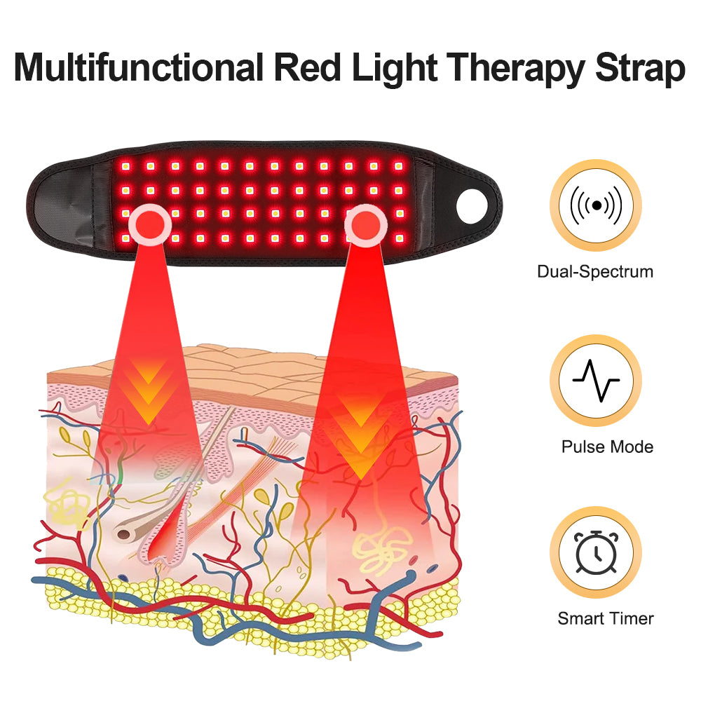 Infrared Light Therapy Device Wrist Strap 660nm 850nm
