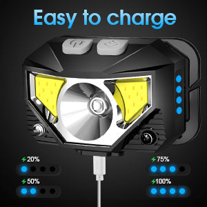 LED Headlamp Flashlight Rechargeable Waterproof Motion Sensor 2-Pack