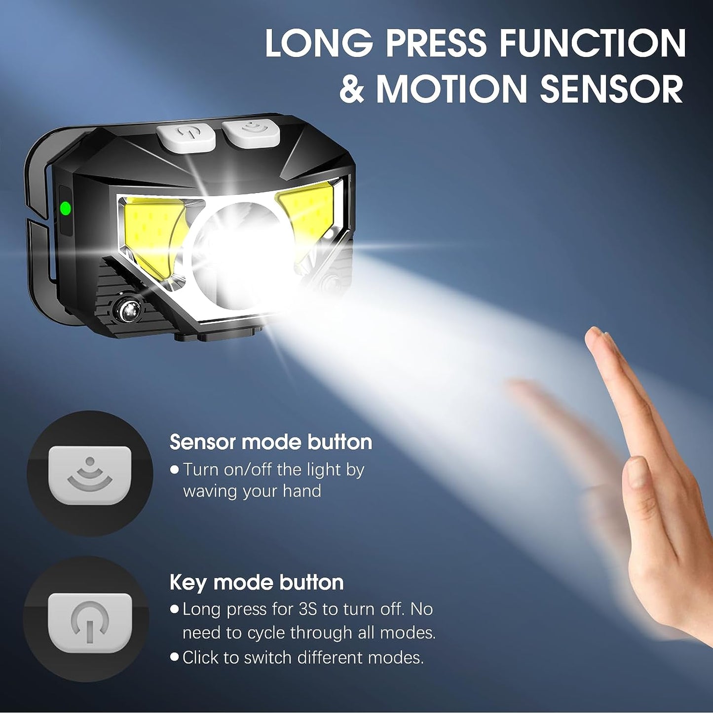 LED Headlamp Flashlight Rechargeable Waterproof Motion Sensor 2-Pack