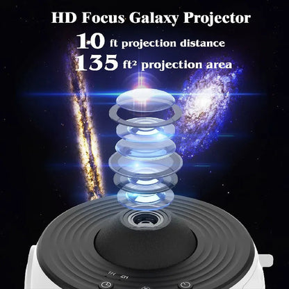 360 Degree Planetarium Projector Lamp Light Projector