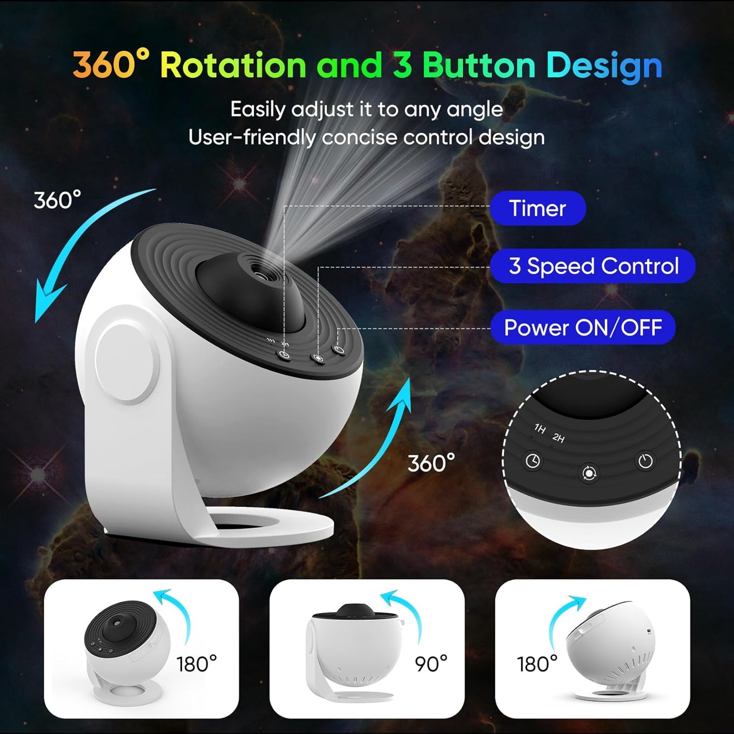 360 Degree Planetarium Projector Lamp Light Projector