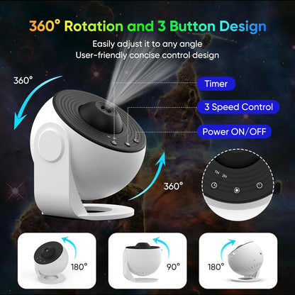360 Degree Planetarium Projector Lamp Light Projector