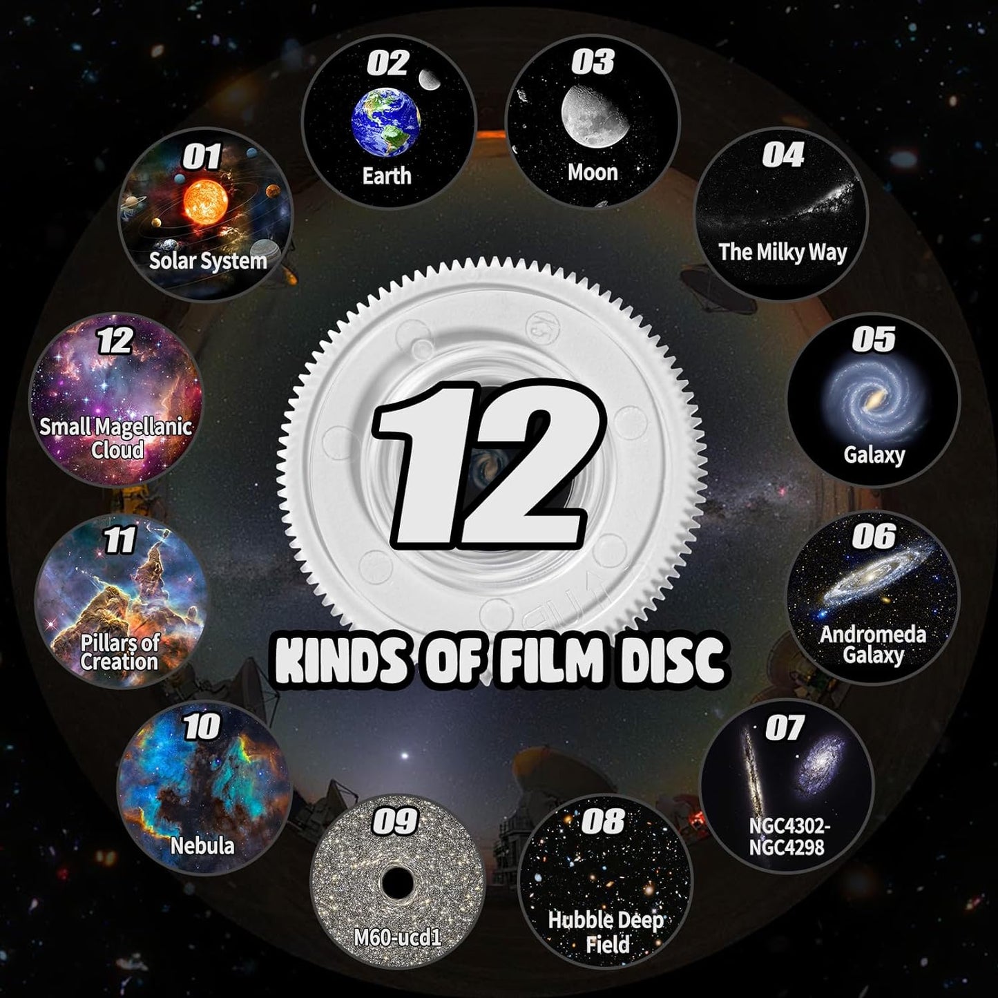 360 Degree Planetarium Projector Lamp Light Projector