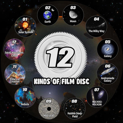 360 Degree Planetarium Projector Lamp Light Projector