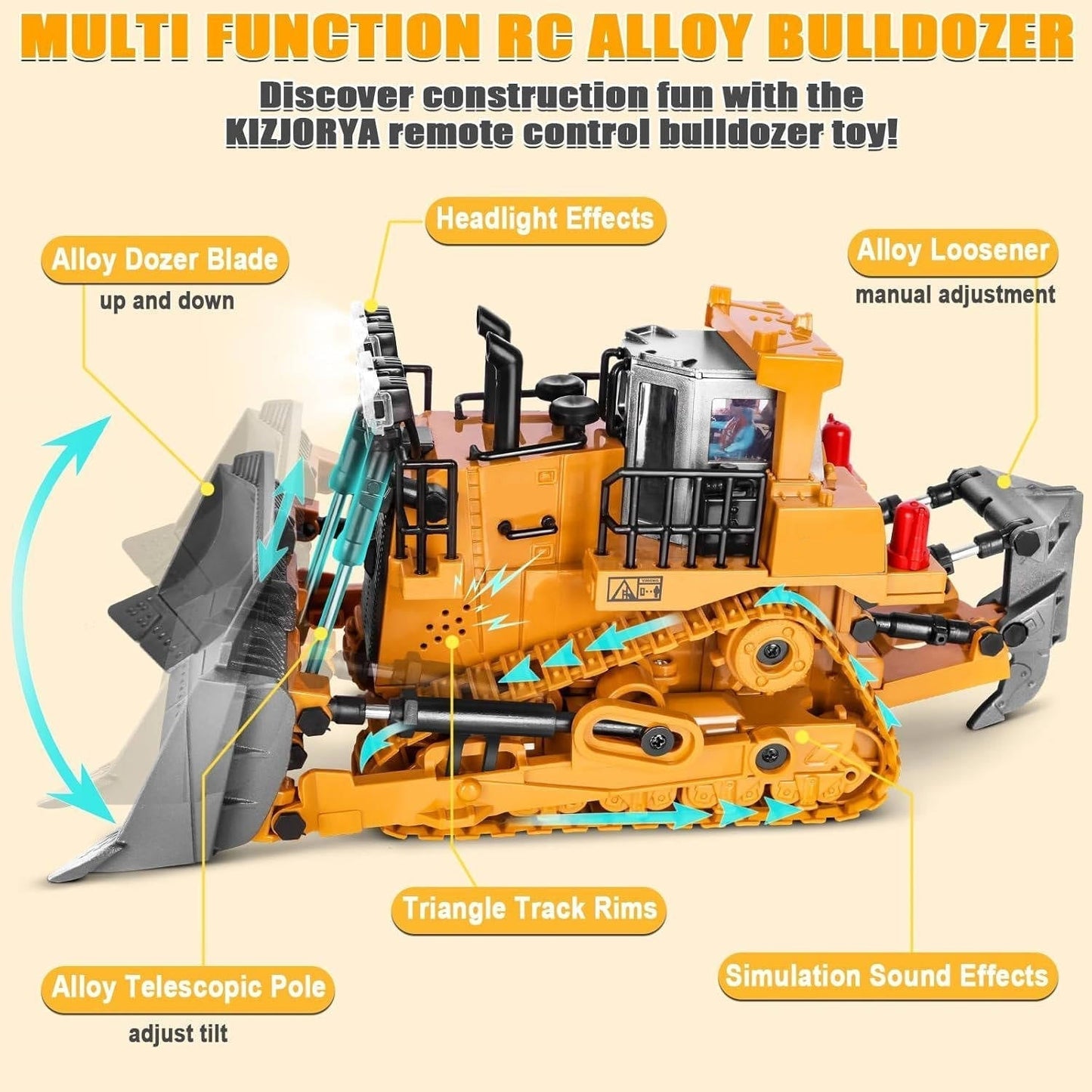 4WD Remote Control Excavator Bulldozer Dump Truck Toy Vehicle