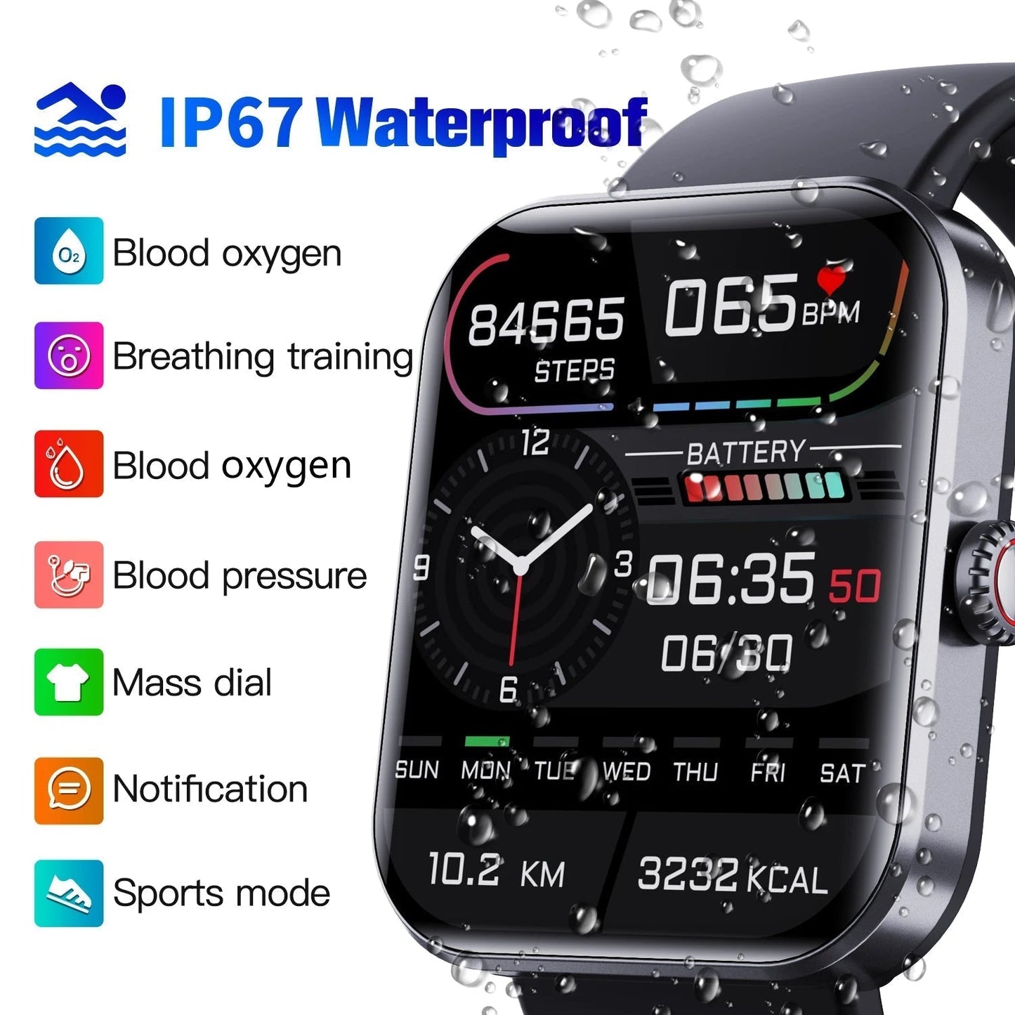 Blood Glucose Monitoring Smartwatch Non-Invasive Tester Device