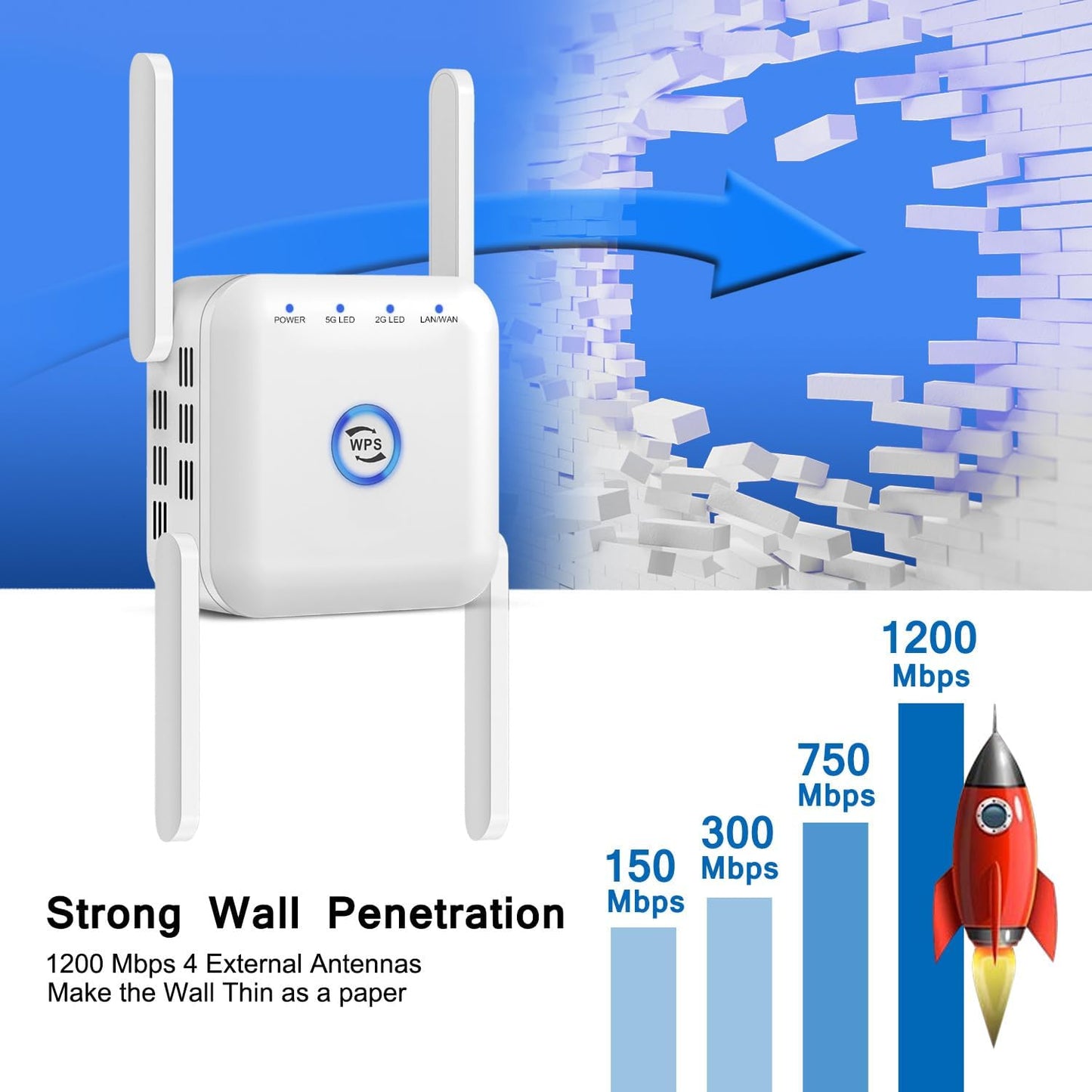 5G WiFi Extender Wireless Signal Booster Device