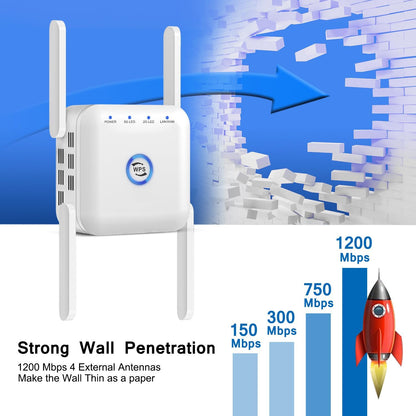 5G WiFi Extender Wireless Signal Booster Device