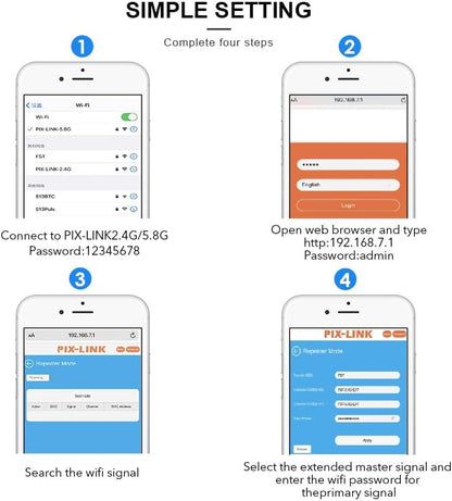 5G WiFi Extender Wireless Signal Booster Device