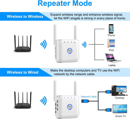 5G WiFi Extender Wireless Signal Booster Device