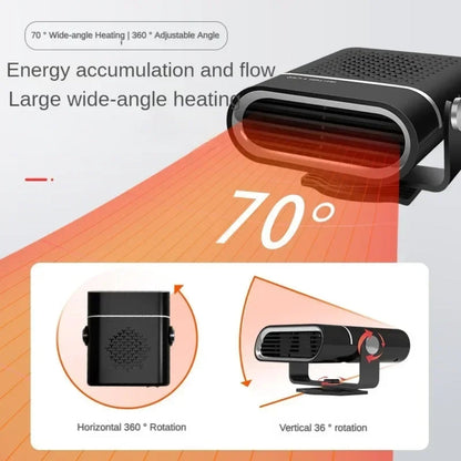 Portable Car Heater Fan 12V Heating Cooling Defrosting 4-in-1