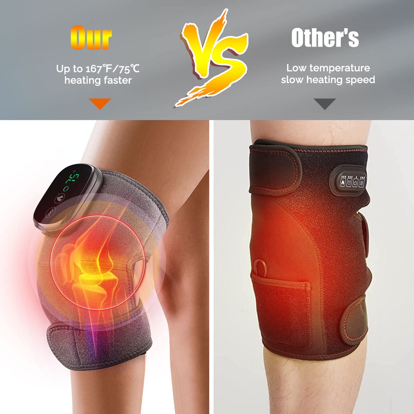 Heated Knee Massager Therapy Device 3-in-1 Unit