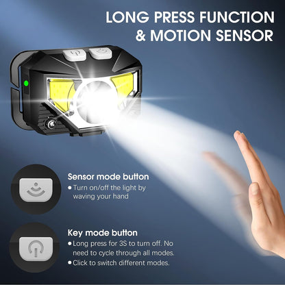 LED Headlamp Flashlight Rechargeable Waterproof Motion Sensor 2-Pack