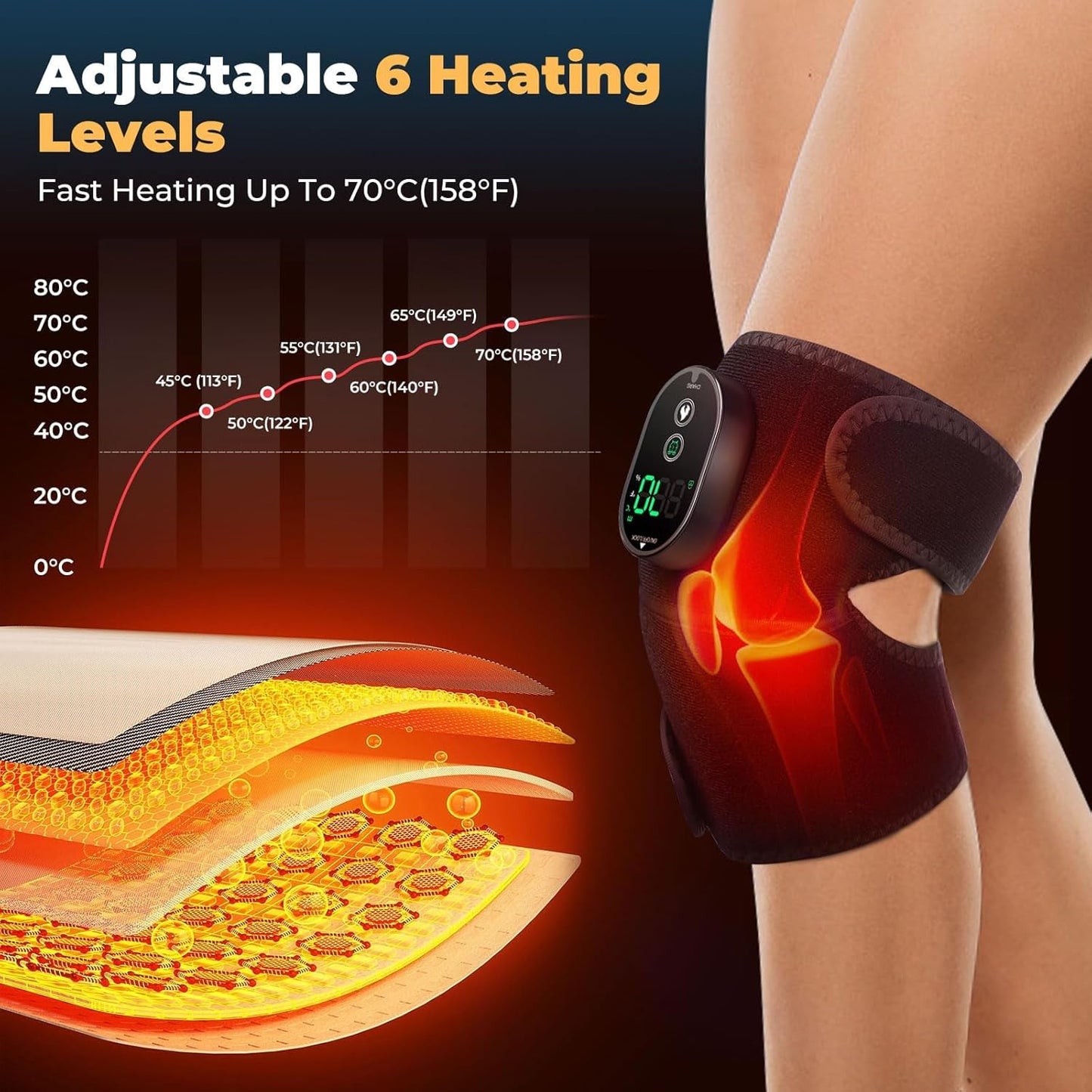 Wireless Knee Heat Therapy Wrap Rechargeable Device