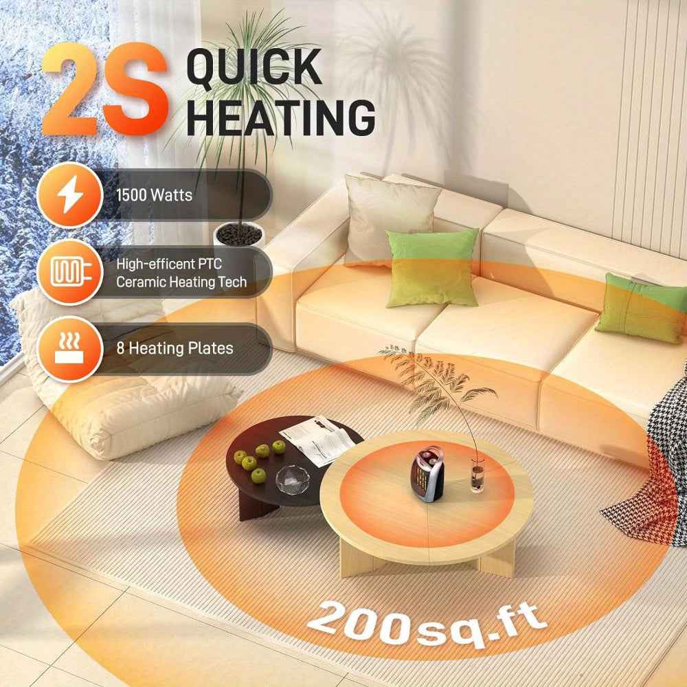 Indoor Space Heater with Temperature Sensor Thermostat