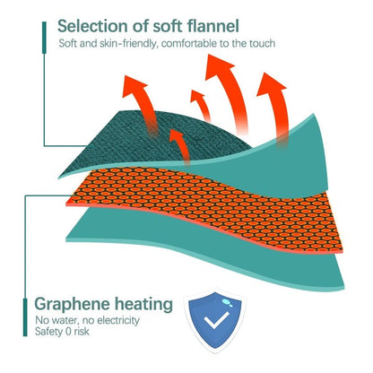 Rechargeable Electric Hand Warmer Power Bank Portable Battery