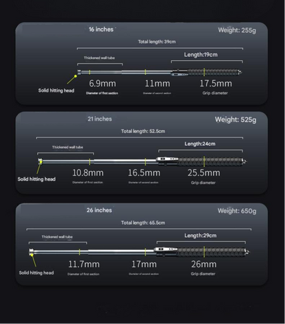 Self-Defense Stick for Personal Safety - Adjustable