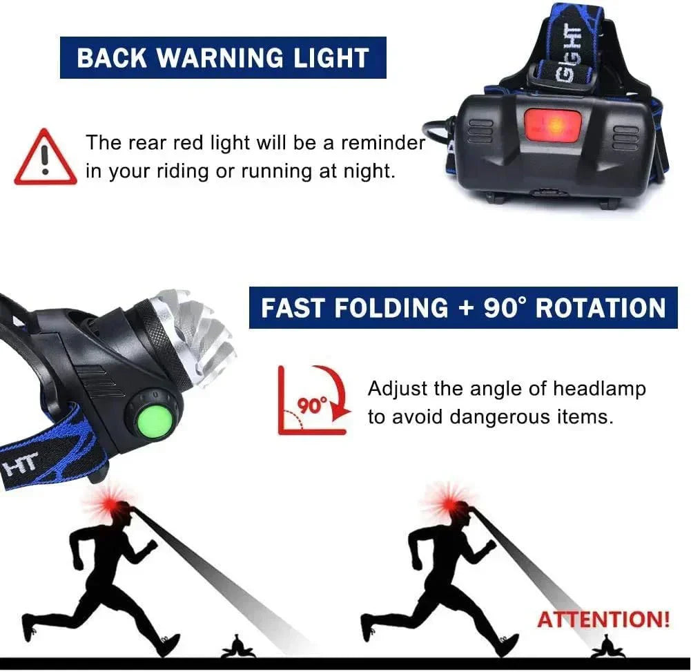 Rechargeable Waterproof LED Head Torch with Zoom Function