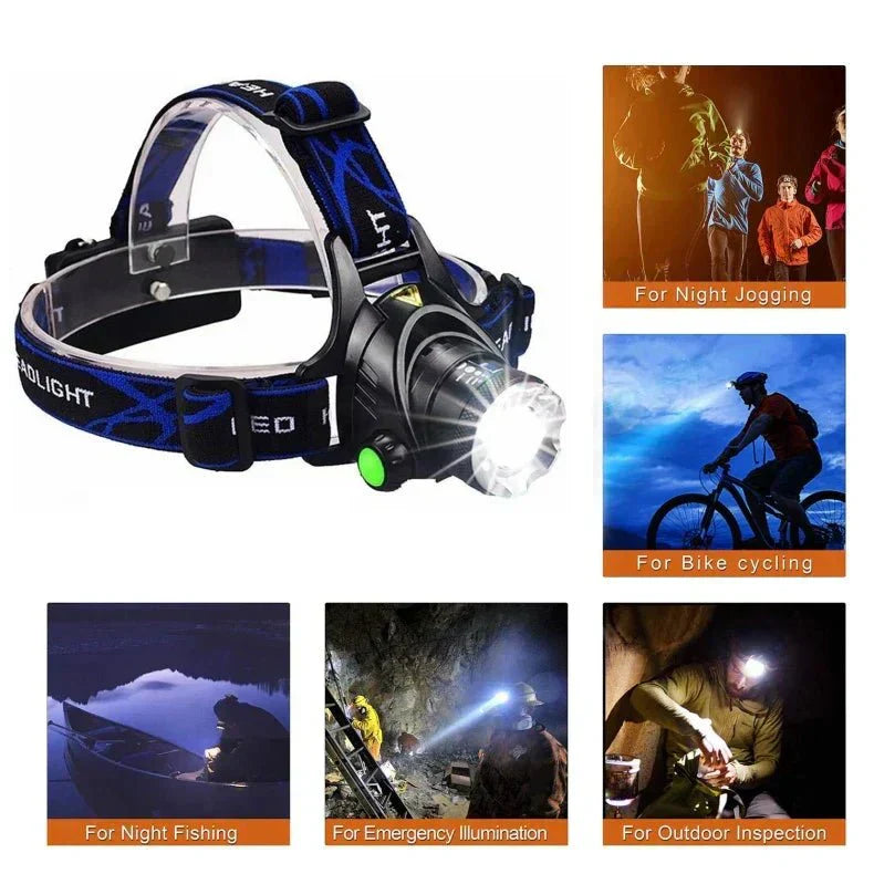 Rechargeable Waterproof LED Head Torch with Zoom Function