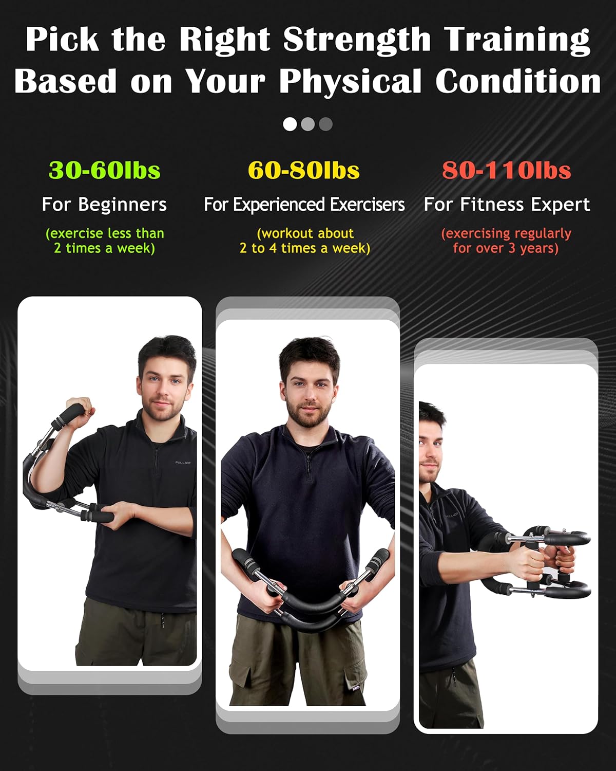 Adjustable Forearm Triceps Strength Training Bar