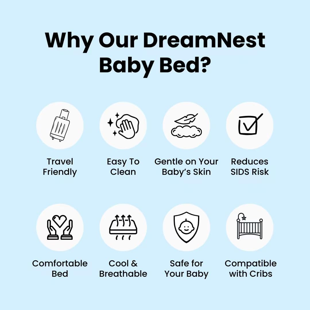 Baby Bassinet Wedge Lounger Anti-Reflux Bed