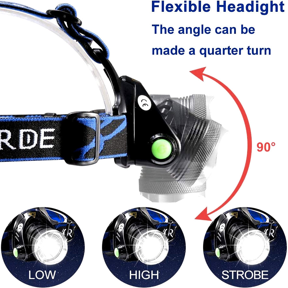 Rechargeable LED Headlamp with Batteries
