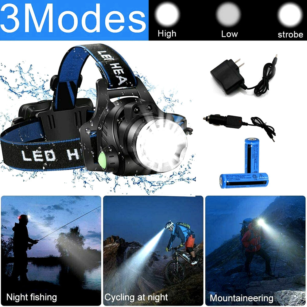 Rechargeable LED Headlamp with Batteries