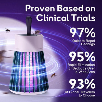 Bug Zapper Lamp Indoor Outdoor Mosquito Killer 2 Pack