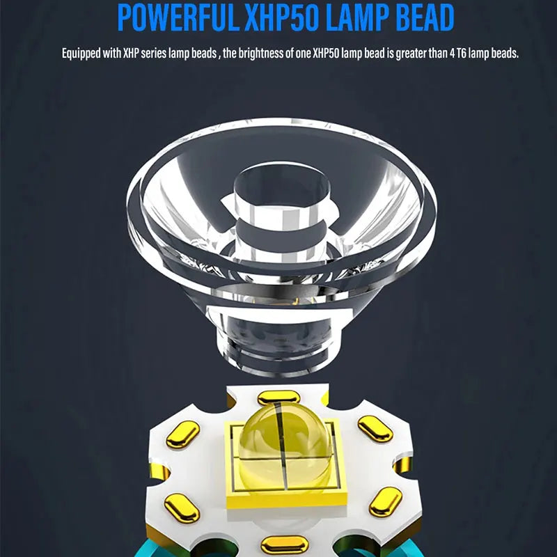 Rechargeable LED Flashlight Compact Torch