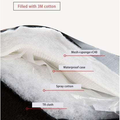 Winter Gloves Cold Weather Gear