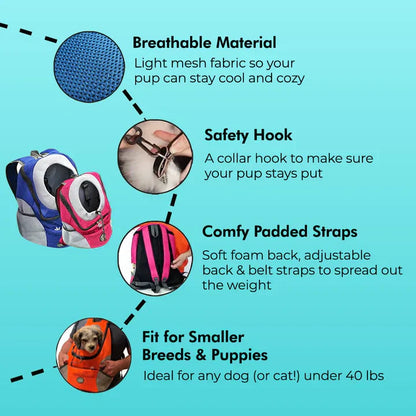 Pet Backpack Carrier for Dogs Cats Adjustable Strap