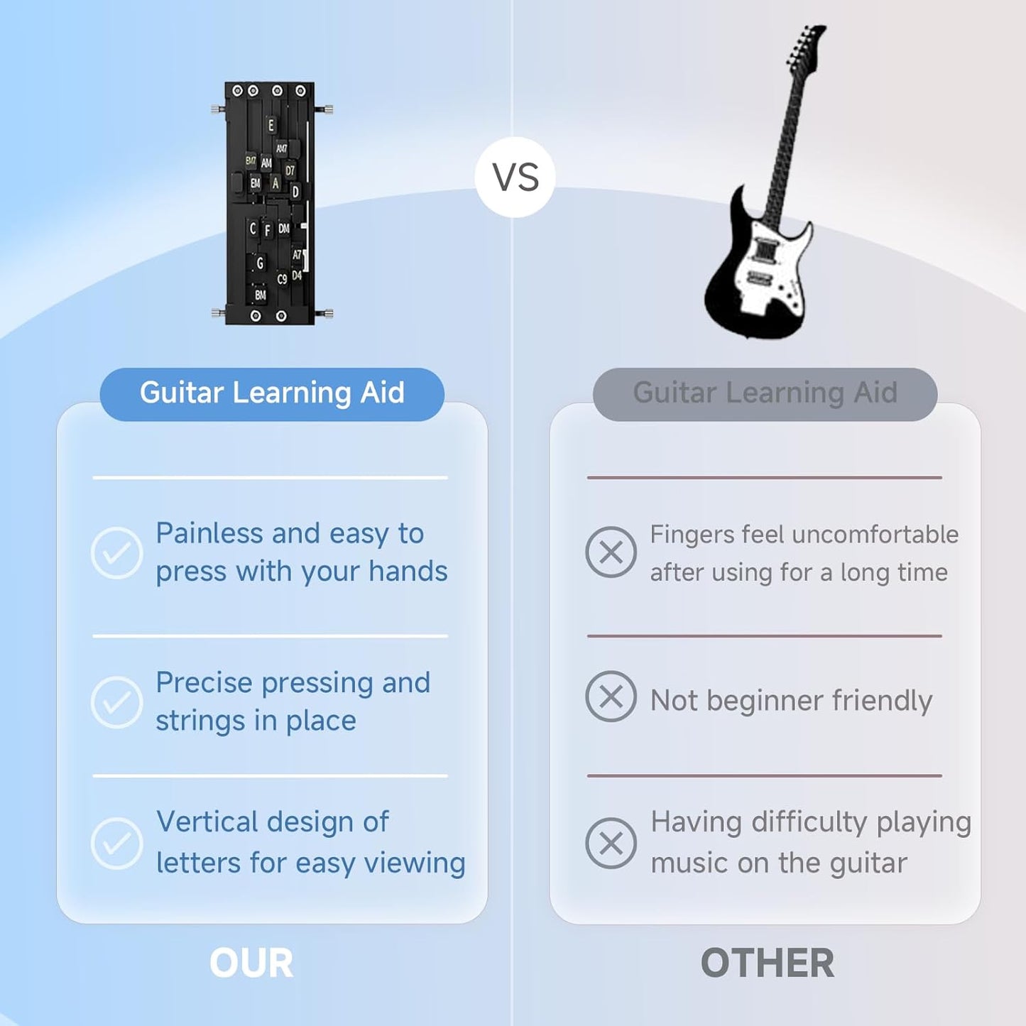 Guitar Chord Trainer Acoustic Guitar Learning Tool