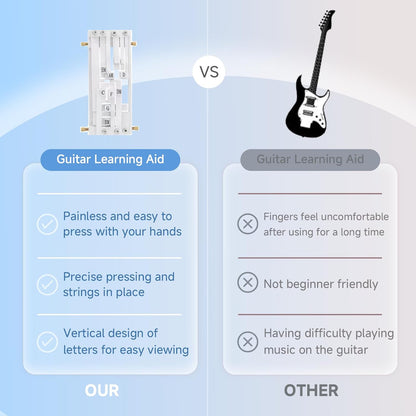 Guitar Chord Trainer Acoustic Guitar Learning Tool