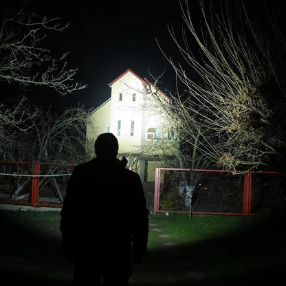 LED Headlamp Flashlight Rechargeable Waterproof Adjustable Beam