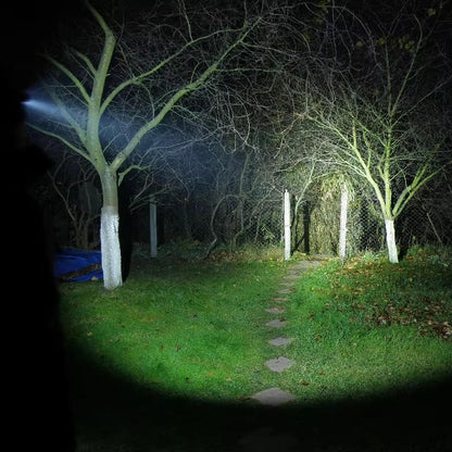 LED Headlamp Flashlight Rechargeable Waterproof Adjustable Beam