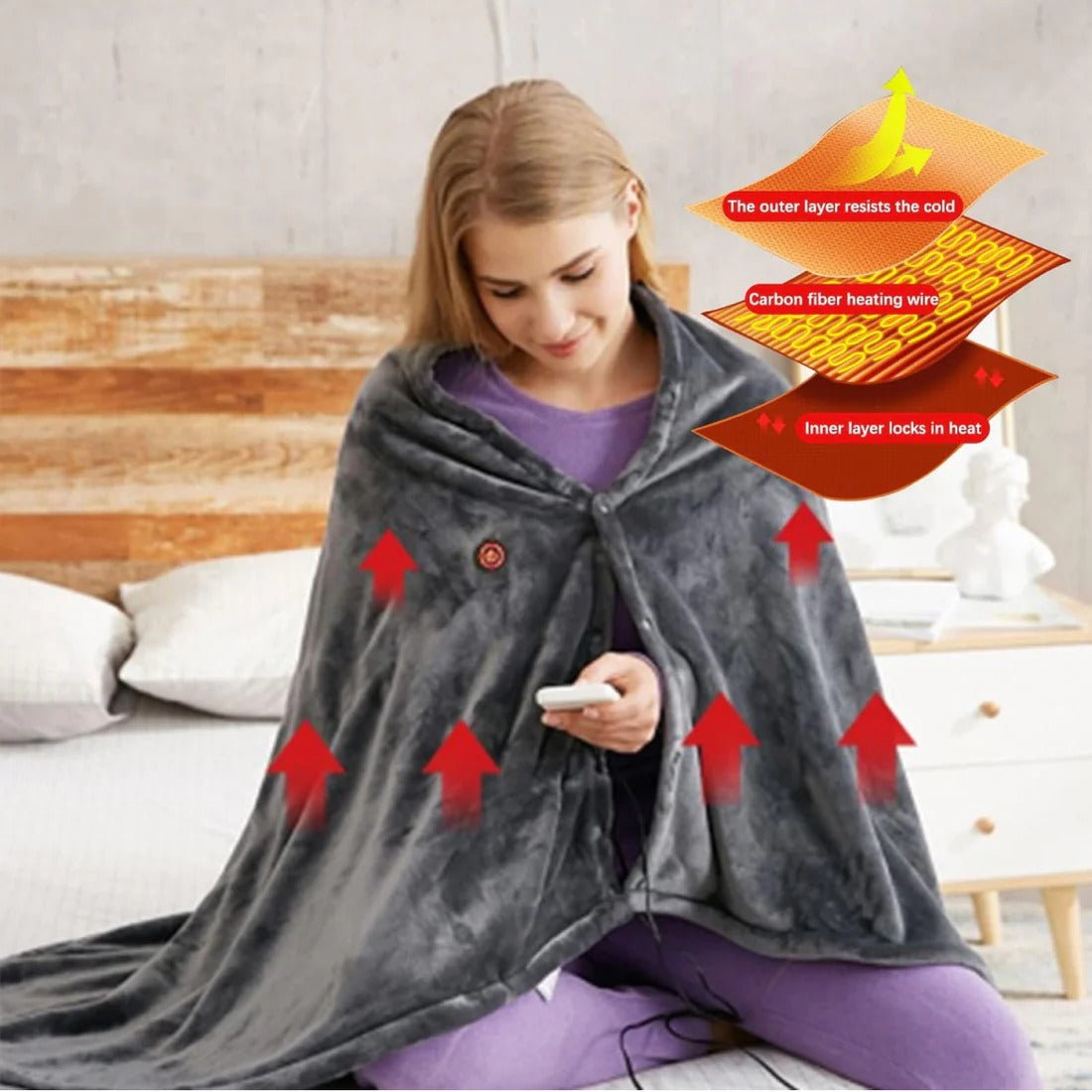Electric Heated Shawl Blanket Wrap