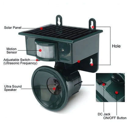 Motion Sensor Bird Repeller Device