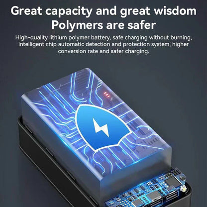 Portable Power Bank Fast Charging Battery Charger