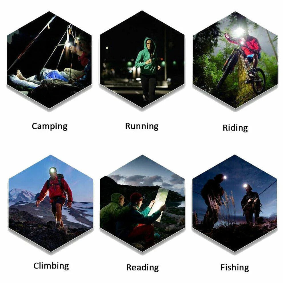 Rechargeable LED Headlamp 990000 Lumens