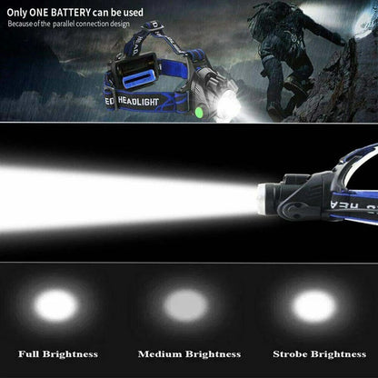 Rechargeable LED Headlamp 990000 Lumens