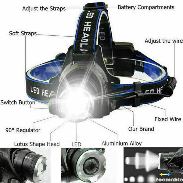 Rechargeable LED Headlamp Flashlight Tactical Light Zoomable