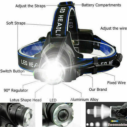 Rechargeable LED Headlamp Flashlight Tactical Light Zoomable