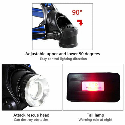 Rechargeable LED Headlamp Flashlight Tactical Light Zoomable