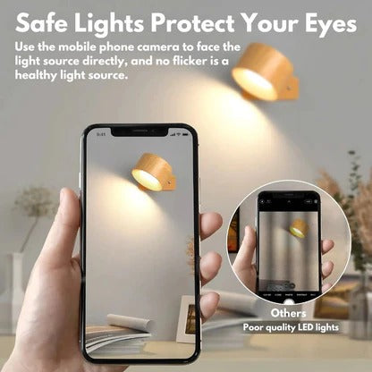 Rechargeable LED Wall Light 360 Degree Rotating Fixture