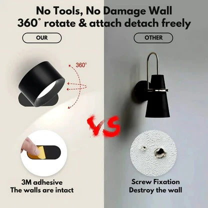 Rechargeable LED Wall Light 360 Degree Rotating Fixture